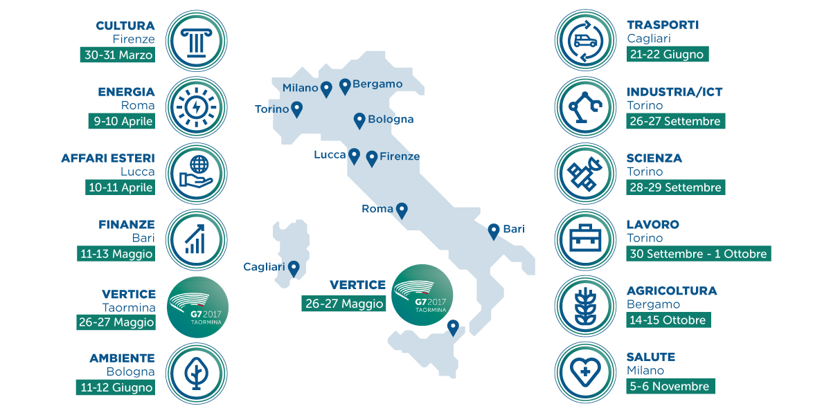 Novità nell’agenda del G7: il 21-22 giugno si terrà la Riunione Ministeriale Trasporti 