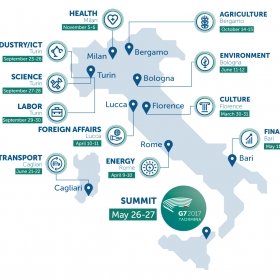Calendar of ministerial meetings