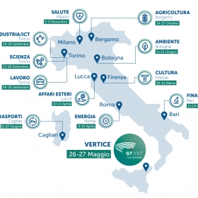 Calendario delle riunioni ministeriali