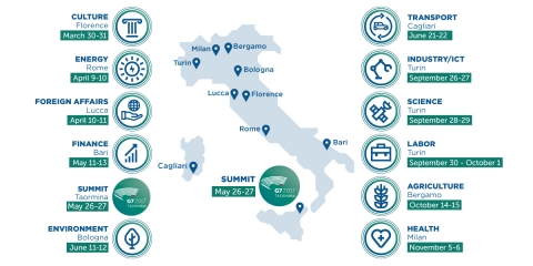 New event in the G7 agenda: Meeting of the Transport Ministers, June 21-22 