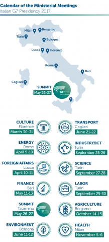 Calendar of ministerial meetings