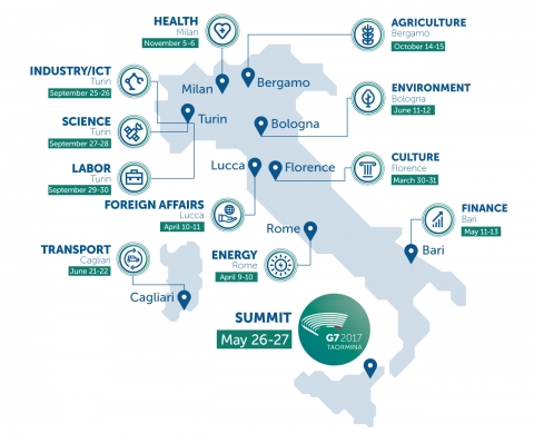 Calendar of ministerial meetings