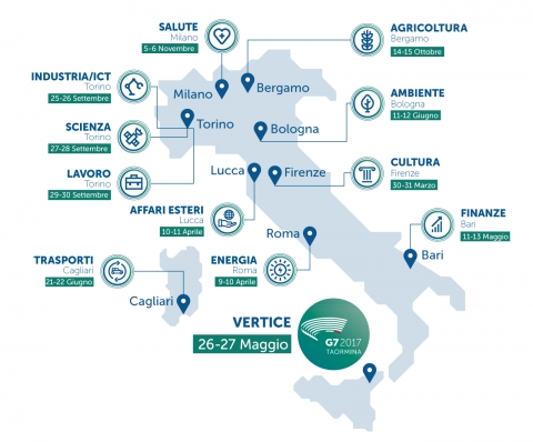 Calendario delle riunioni ministeriali